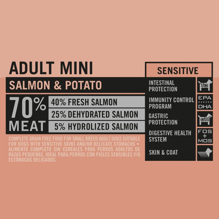 Optima Nova Adult Mini Salmon & Potato, piensos para perros - Kompymascotas
