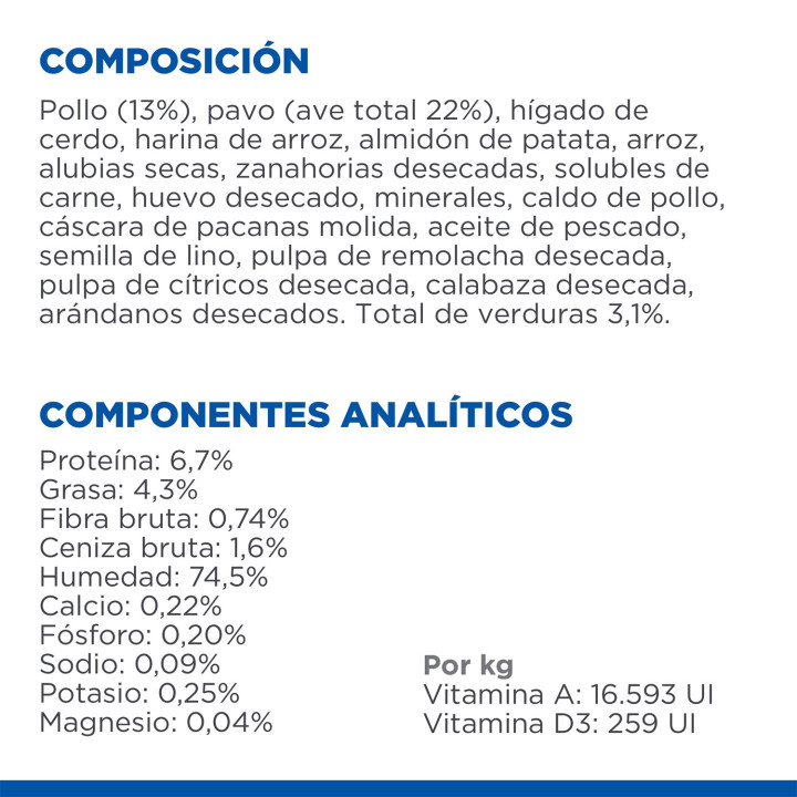 Hill´s Science Plan Canine Adult Perfect Digestion Pollo 