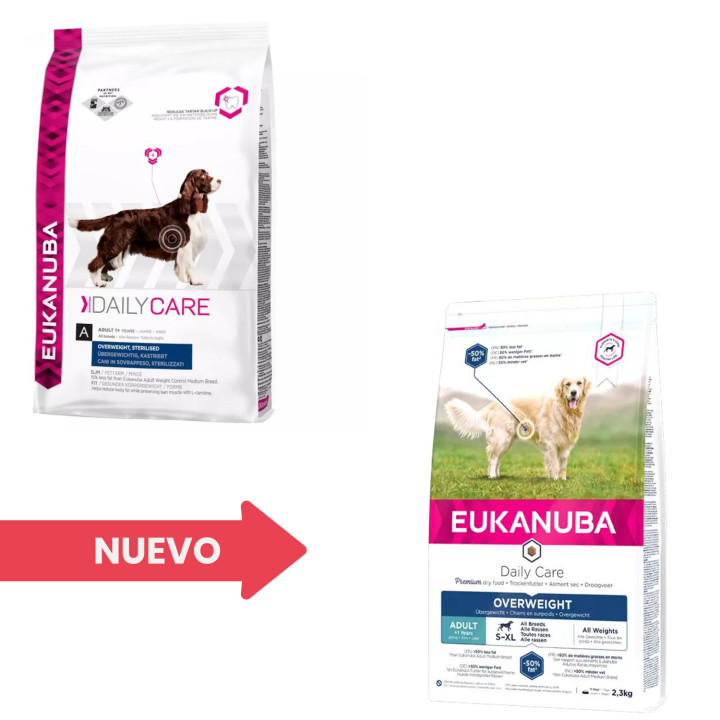 Eukanuba DailyCare Overweight Sterilized, piensos para perros - Kompymascotas
