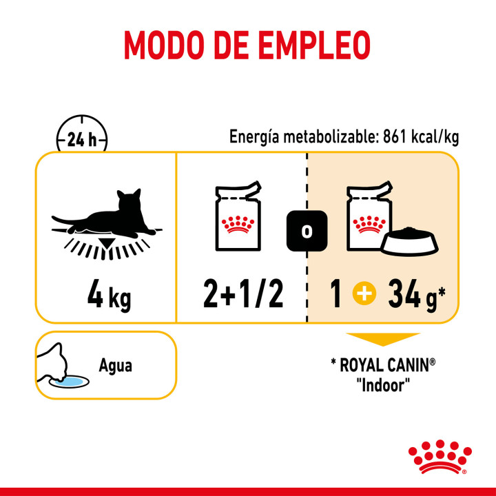 Royal Canin Sensory Taste Salsa - Kompymascotas
