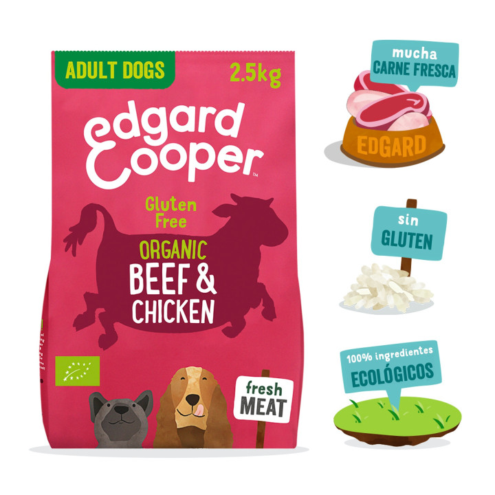 Edgard & Cooper, pienso natural para perros - Kompymascotas