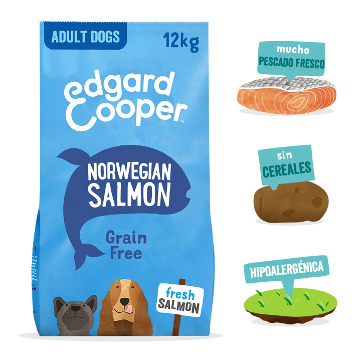 Edgard & Cooper, pienso natural para perros - Kompymascotas