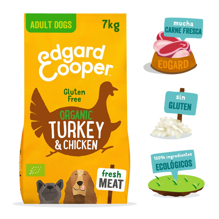 Edgard & Cooper, pienso natural para perros - Kompymascotas