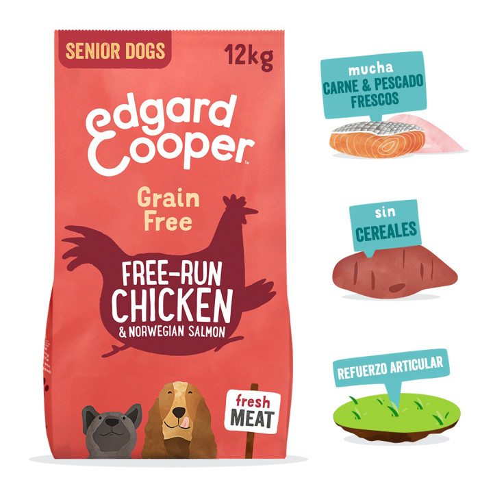 Edgard & Cooper, pienso natural para perros - Kompymascotas