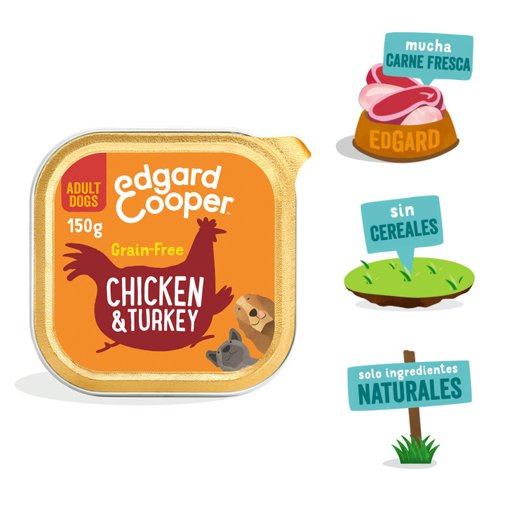 Edgard & Cooper, comida húmeda natural para perros - Kompymascotas