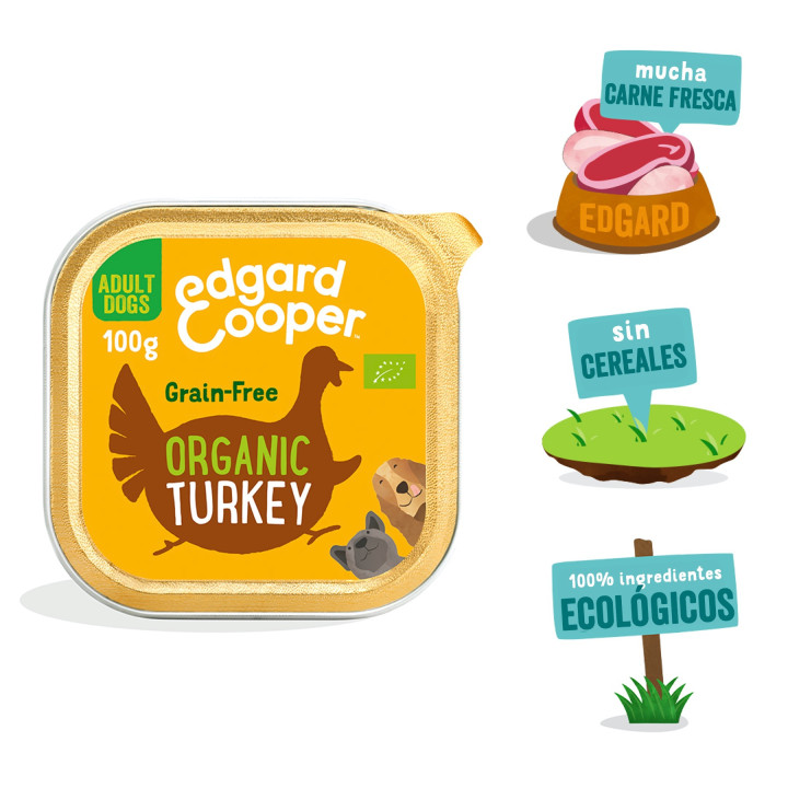 Edgard & Cooper, comida húmeda natural para perros - Kompymascotas