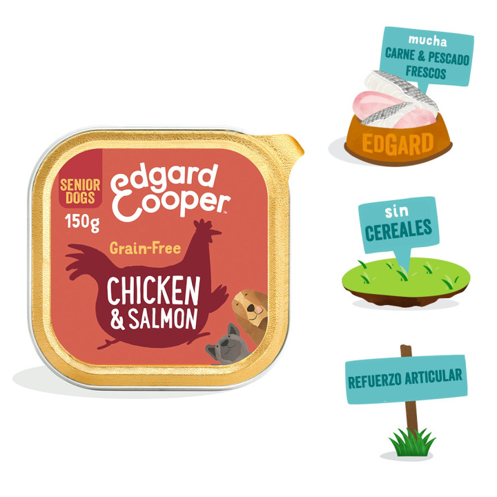 Edgard & Cooper, comida húmeda natural para perros - Kompymascotas