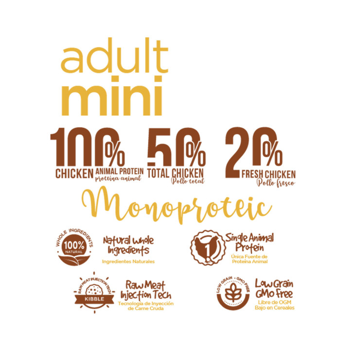 Fresh Mediterranean Blend Adult Mini