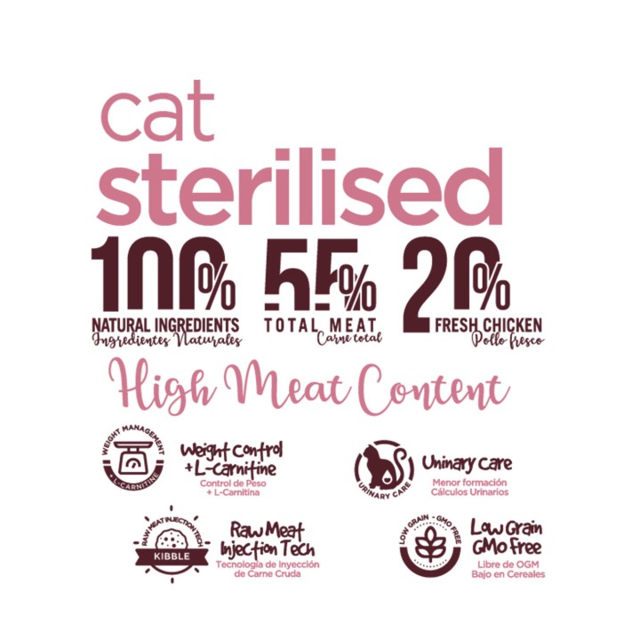 Fresh Mediterranean Blend Cat Sterilised