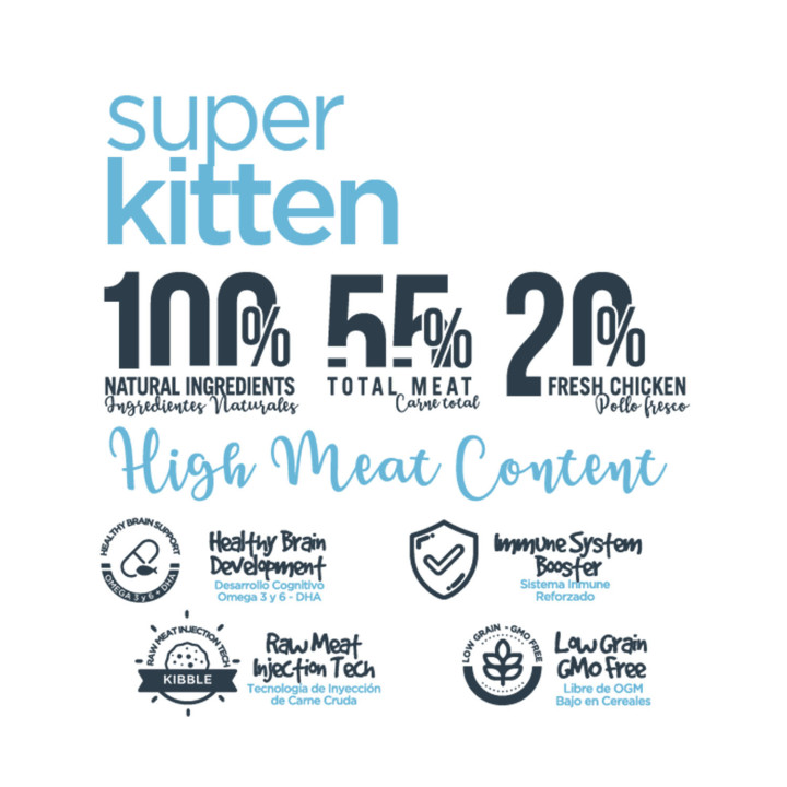Fresh Mediterranean Blend Super Kitten