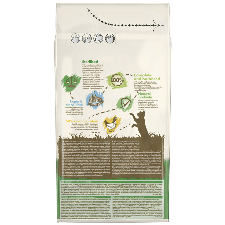 Cat Chow Special Care Sterilized, Pienso para gatos - Kompymascotas
