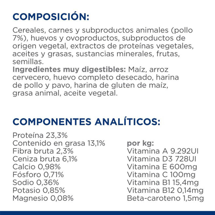 Hill's Prescription Diet Canine i/d Pienso para perros - Kompymascotas