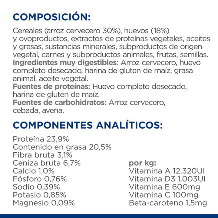 Hill's Prescription Diet Canine Digestive Care i/d Sensitive Pienso para perros - Kompymascotas