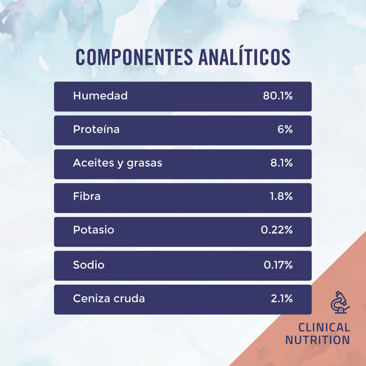 Boske Gastrointestinal Grain Free Alimento Húmedo - Kompymascotas