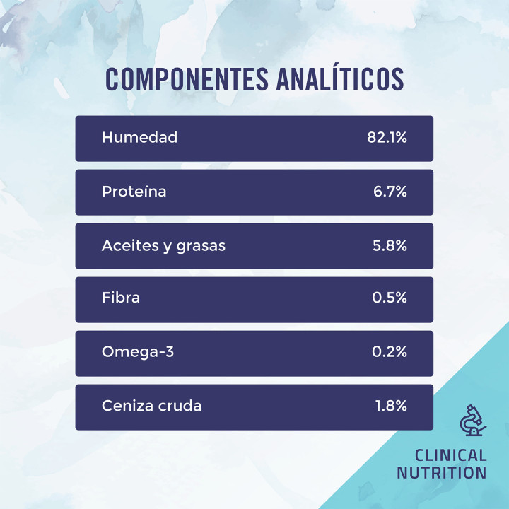Boske Hypoallergenic Grain Free Alimento Húmedo - Kompymascotas