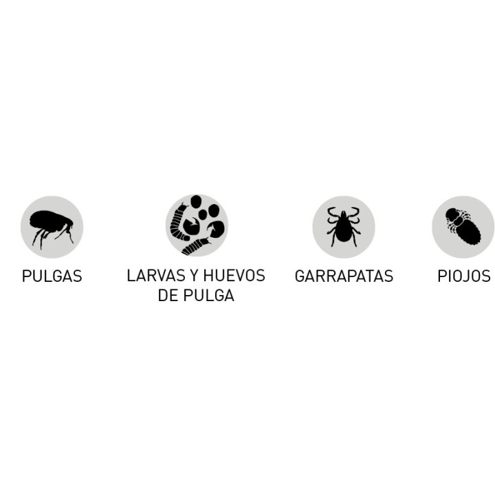 Antiparasitario Frontline Combo Spot On Perros - Kompymascotas