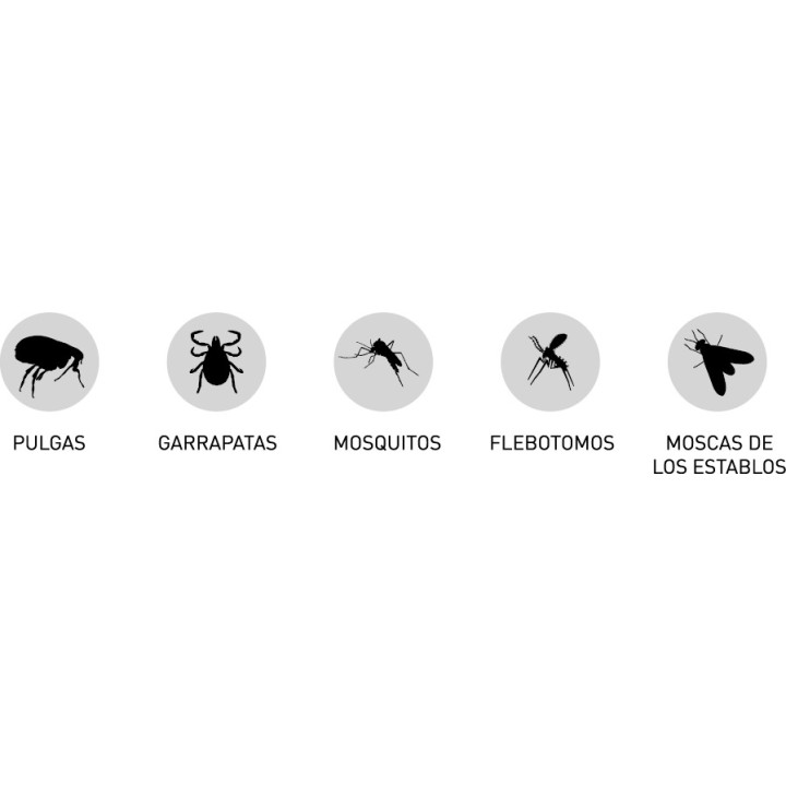 Antiparasitario Frontline Tri-act, Pipetas para perros - Kompymascotas