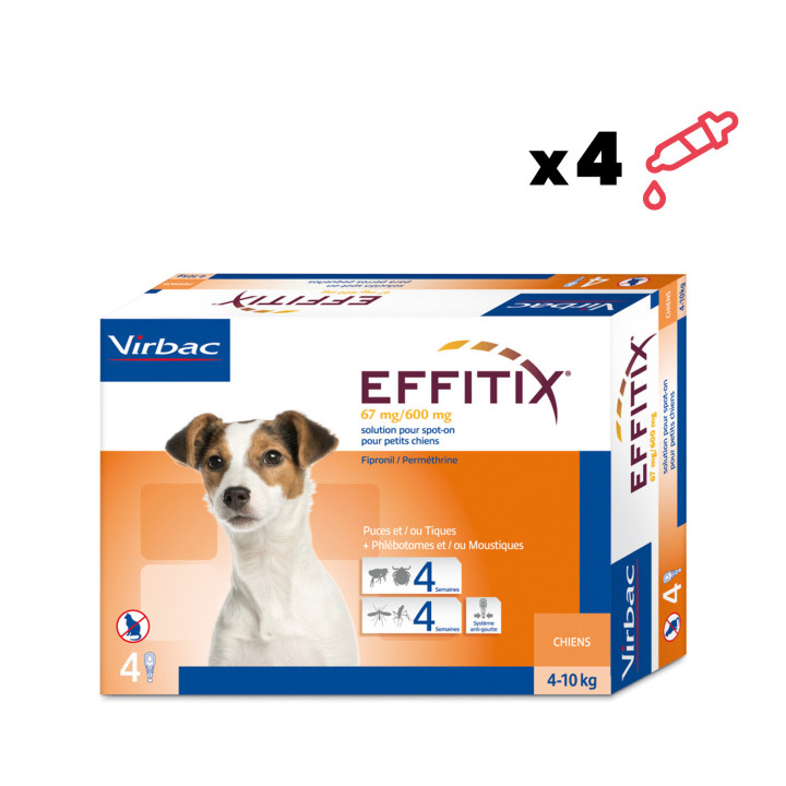 Effitix, Pipetas para perros - Kompymascotas
