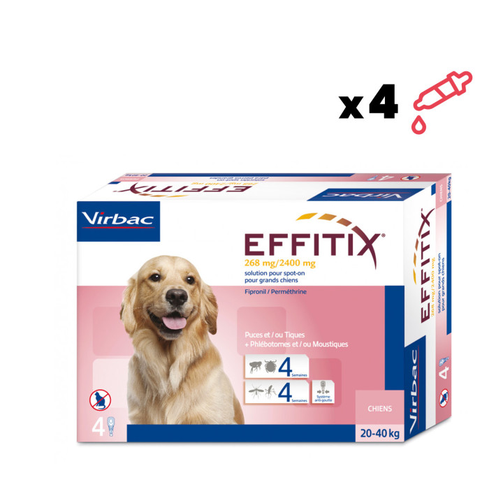 Effitix, Pipetas para perros - Kompymascotas