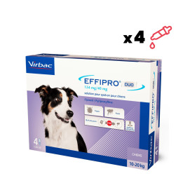 Effipro DUO Spot On Perros 