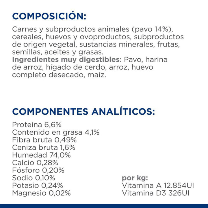 Pienso veterinario Hill's Prescription Diet Canine i/d - Kompymascotas