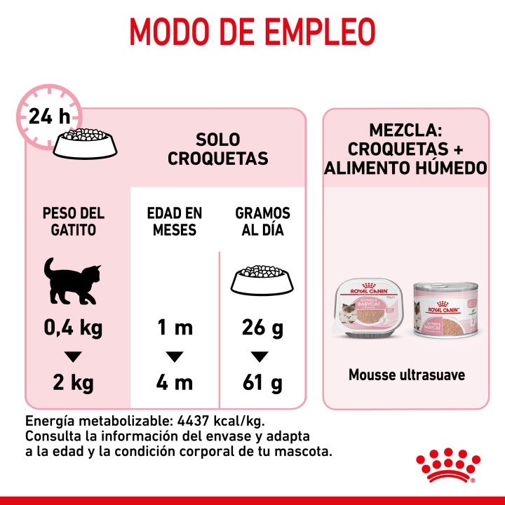 Royal Canin Mother&Babycat pienso para gatito – Kompymascotas