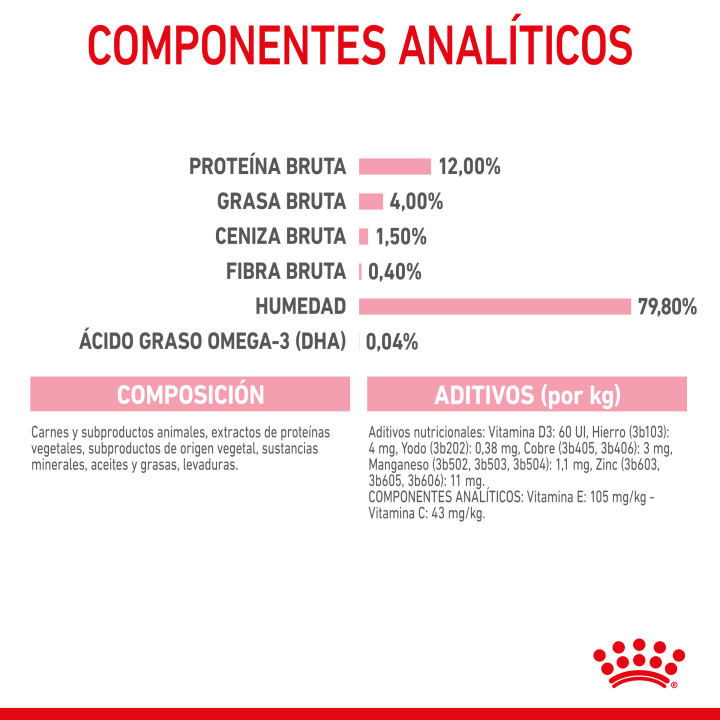 Comida húmeda Royal Canin Kitten (Gelatina) para gatos - Kompymascotas