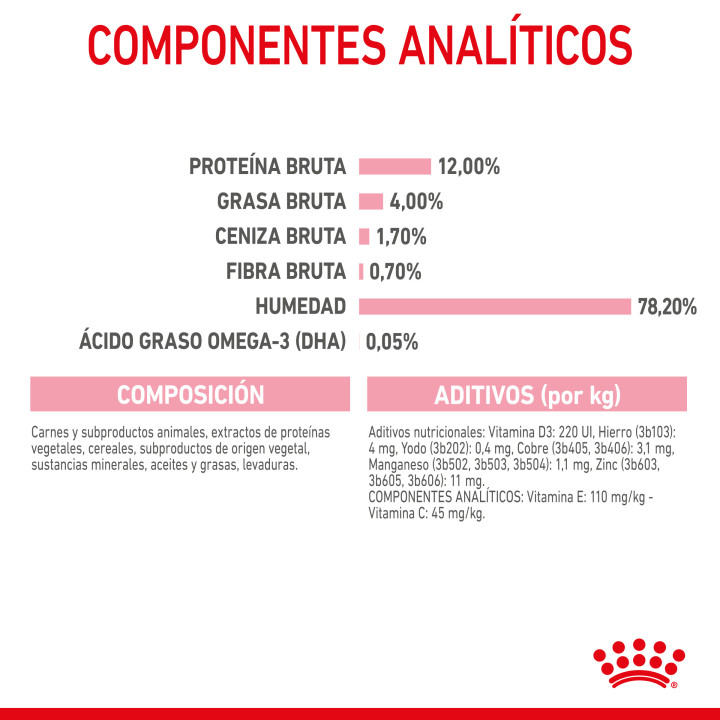 Comida Húmeda Royal Canin Feline Health Nutrition para gatos - Kompymascotas