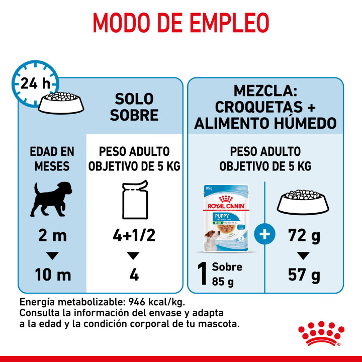 Royal Canin Mini Puppy comida húmeda para cachorro de razas tamaño pequeño