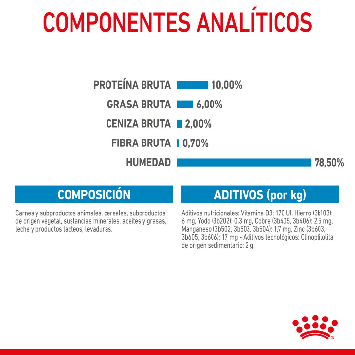 Comida húmeda para perros Royal Canin Health Nutrition Húmedo Starter Mousse - Kompymascotas