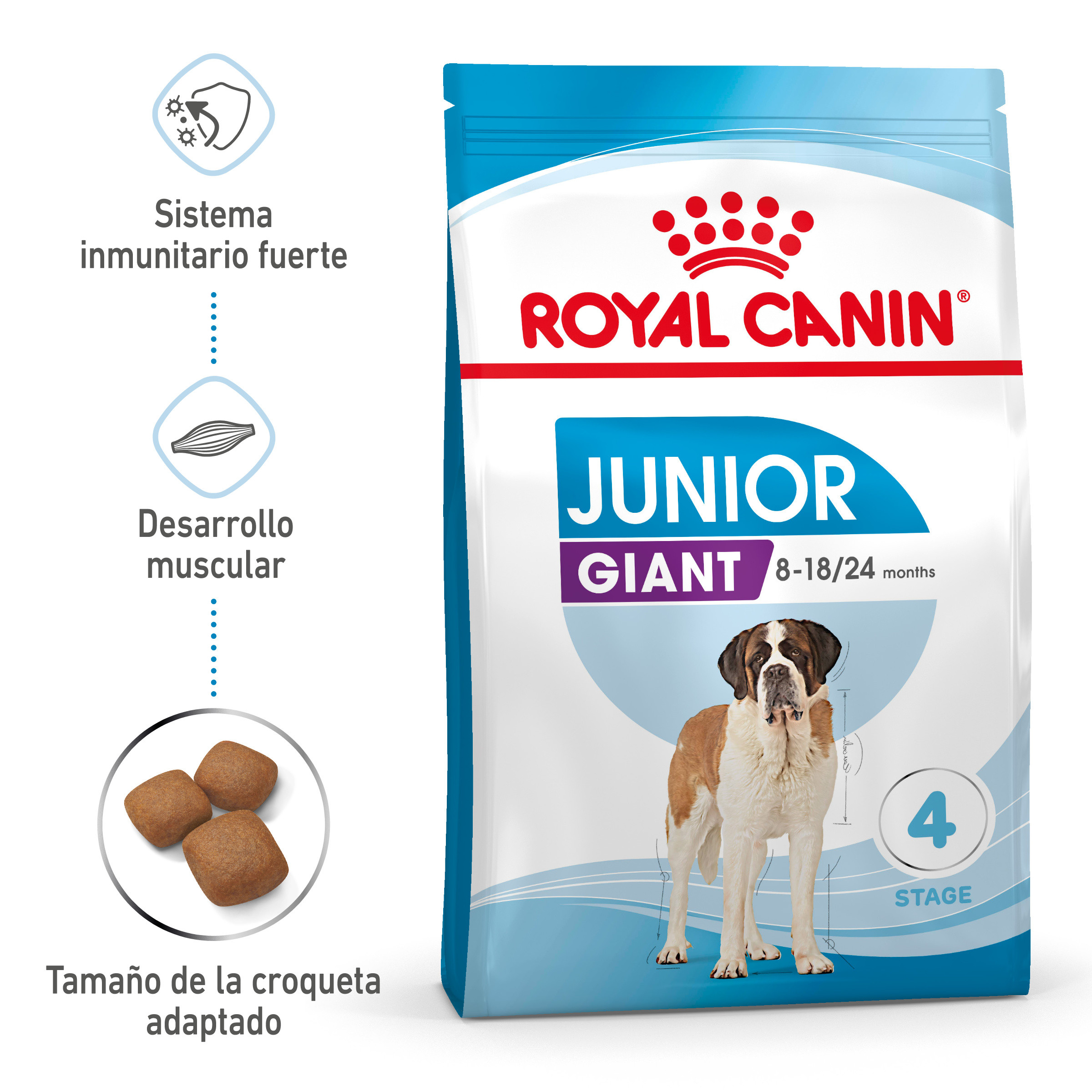 Royal canin cachorro y gatito pienso seco