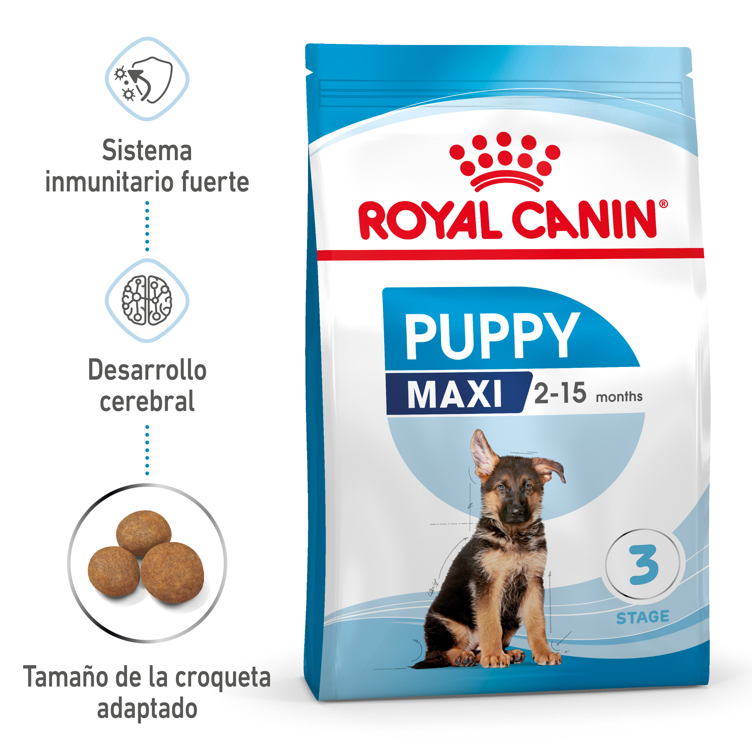 Royal canin puppy