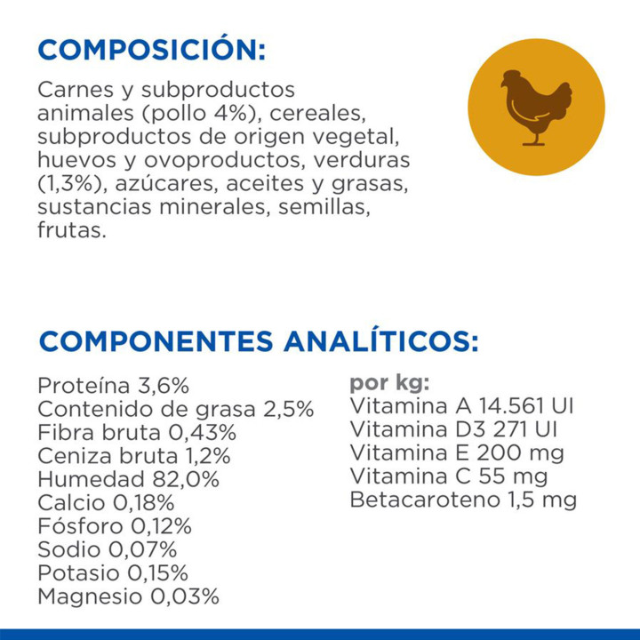 Hill´s Science Plan Senior Vitality Con Pollo - kompymascotas.com