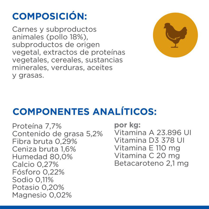 Hill´s Science Plan Kitten Health Cuisine - kompymascotas.com