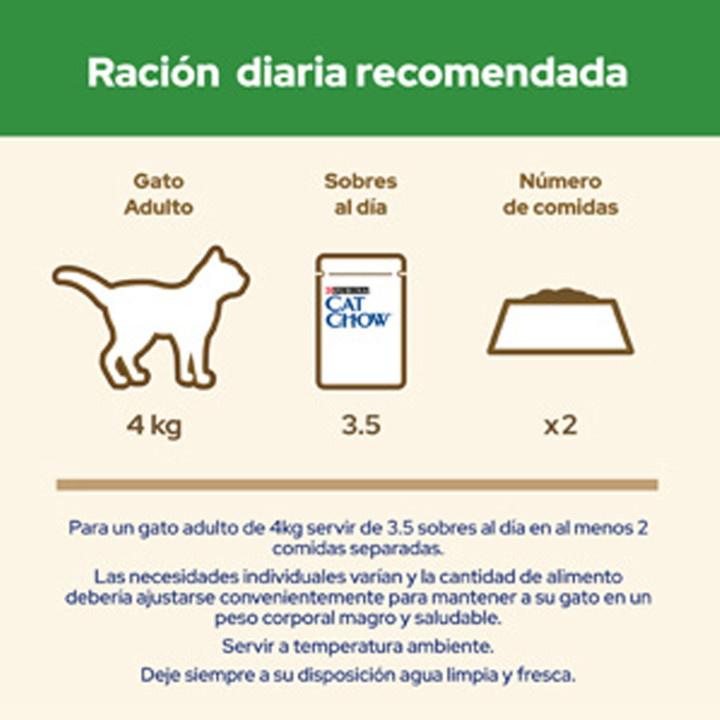 Purina Cat Chow Esterilizado con cordero - Kompymascotas