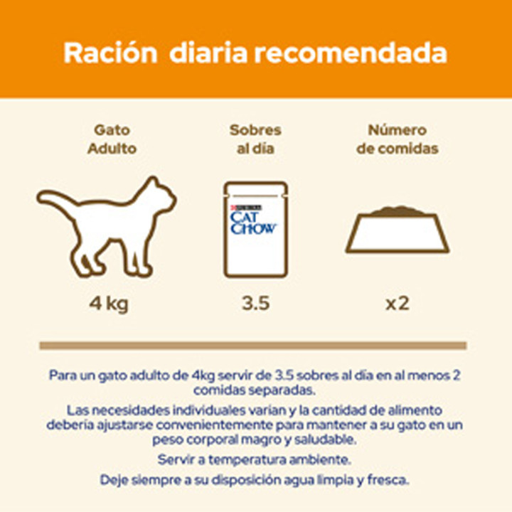 Purina Cat Chow Adulto , Comida húmeda para gatos - Kompymascotas