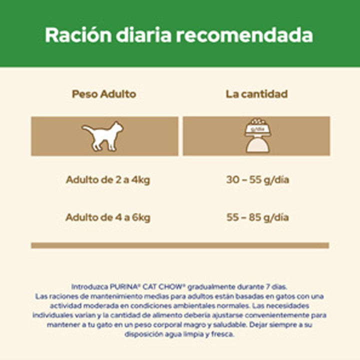 Cat Chow Special Care Sterilized, Pienso para gatos - Kompymascotas