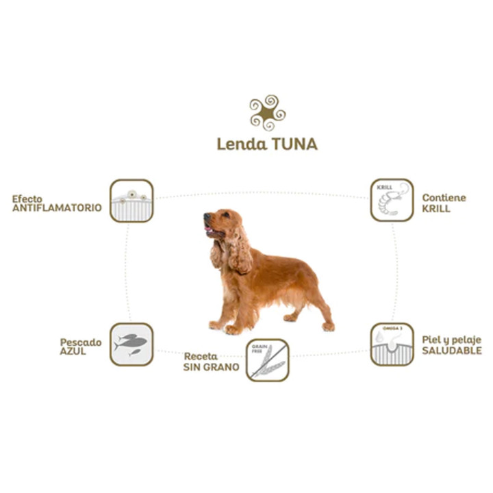 Lenda Nature Atun Grain Free Pienso para perros - Kompymascotas