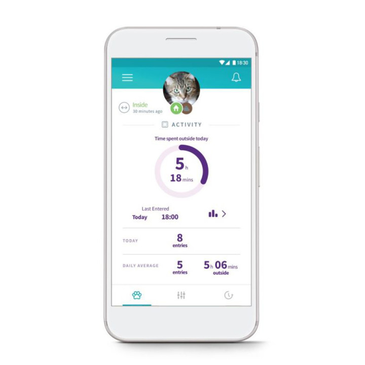 Puerta con Microchip SureFlap® Connect + Hub - kompymascotas.com