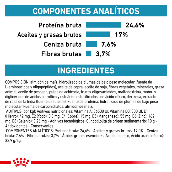 Royal Canin Anallergenic AN 24, Pienso para gatos - Kompymascotas