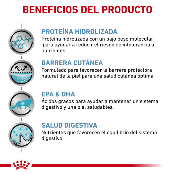 Pienso veterninario Royal Canin para gatos Hypoallergenic - Kompymascotas