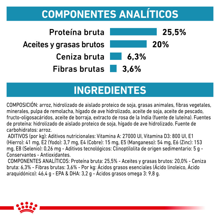 Pienso veterninario Royal Canin para gatos Hypoallergenic - Kompymascotas