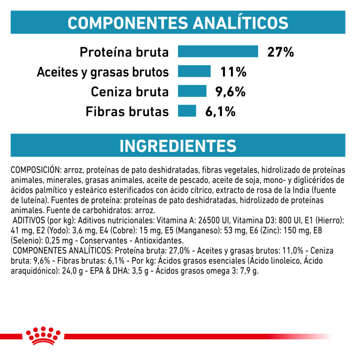 Royal Canin Veterinary Sensitivity Control - Kompymascotas