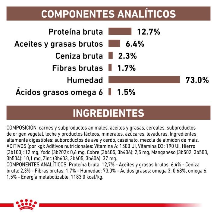 Latas para perros de Royal Canin Recovery, comida húmeda - Kompymascotas