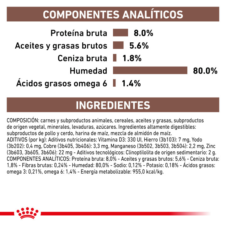 Comida húmeda para gatos Royal Canin Veterinary Diet Gastro Intestinal - Kompymascotas