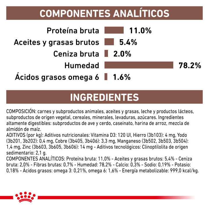 Royal Canin Gastro Intestinal Kitten Paté - Kompymascotas