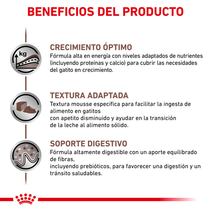 Royal Canin Gastro Intestinal Kitten Paté - Kompymascotas