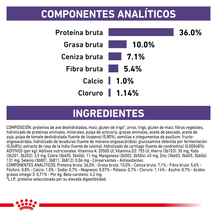 Royal Canin Vet Care Nutrition Senior Consult Stage 1, para gatos - Kompymascotas