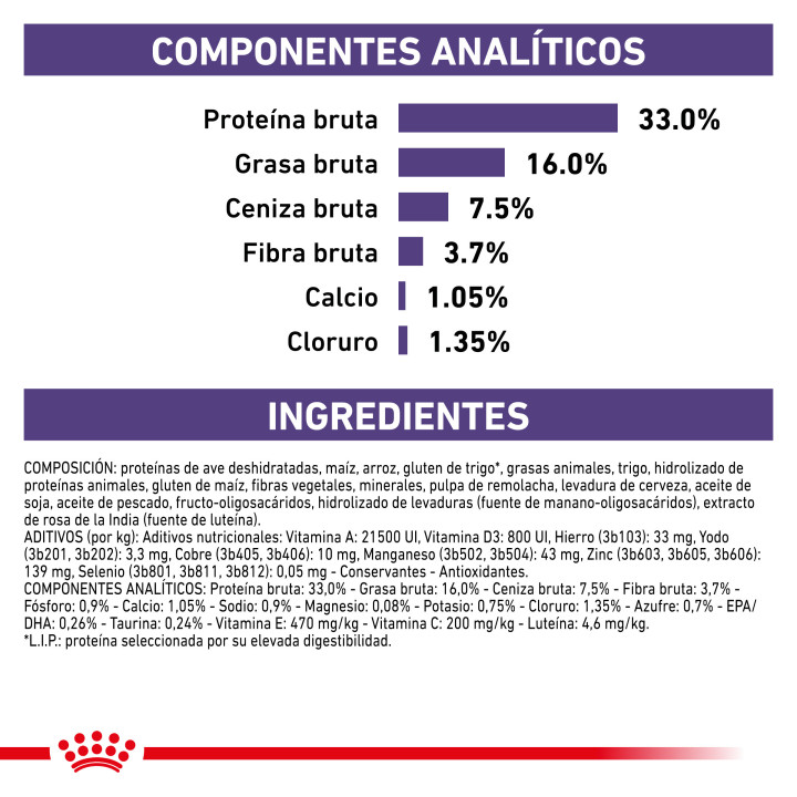 Royal Canin Vet Care Nutrition Adult, pienso para gatos - Kompymascotas