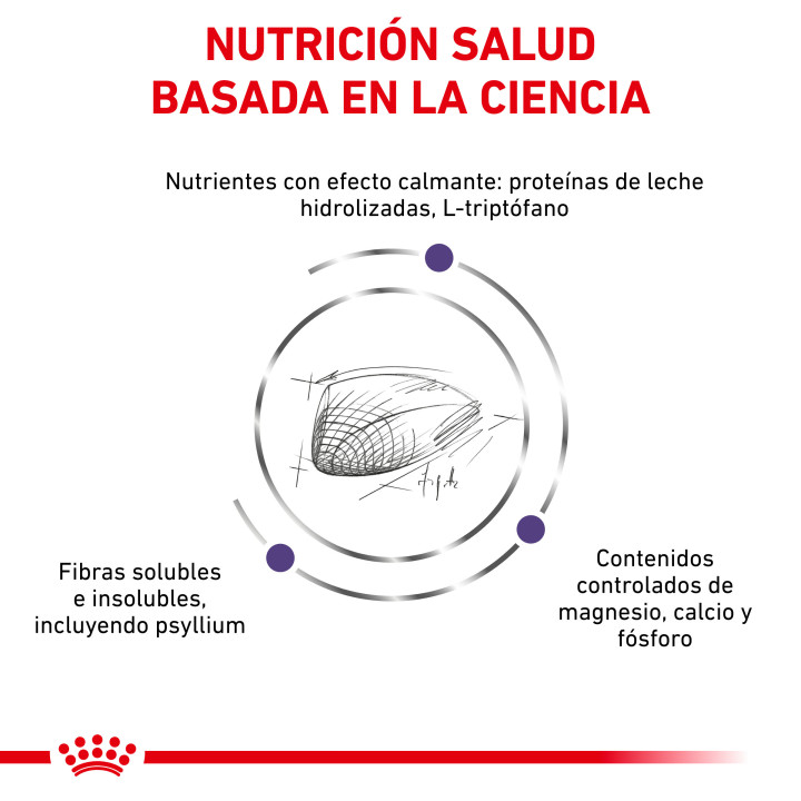 Royal Canin Veterinary Diet Calm, Pienso para gatos - Kompymascotas